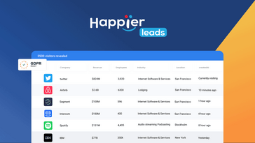Happierleads, es una herramienta de generación de contactos diseñada para brindarle información sobre todas y cada una de las personas que visitan su sitio web.