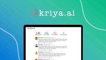 Kriya AI, Sabe que se necesitan una media de 100 horas al mes para encontrar y escribir mensajes personalizados a los profesionales que desea
