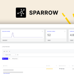 Sparrow, Aumente los ingresos de su tienda WooCommerce en un 30% con las reseñas de los clientes.