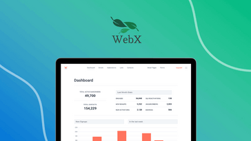 WebX Domain Business Paquete de inicio